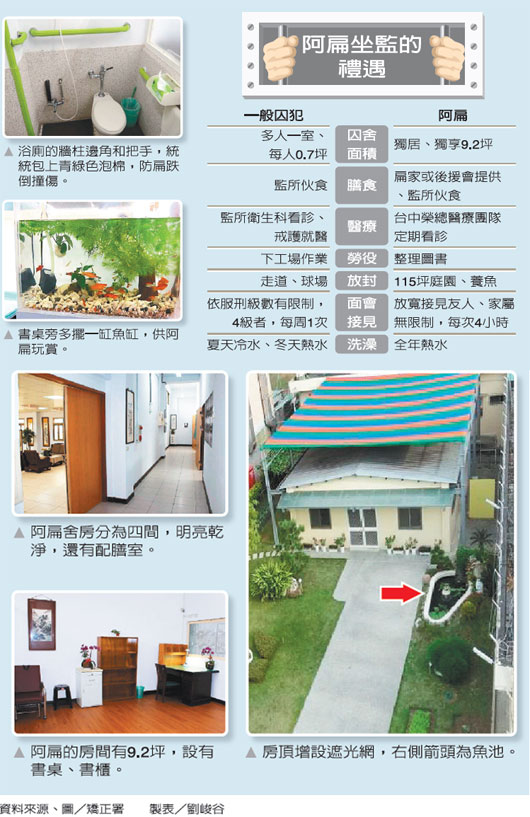 陈水扁豪华牢房曝光 200平独居有花园可养鱼(图) 陈水扁豪华牢房曝光 200平独居有花园可养鱼(图)