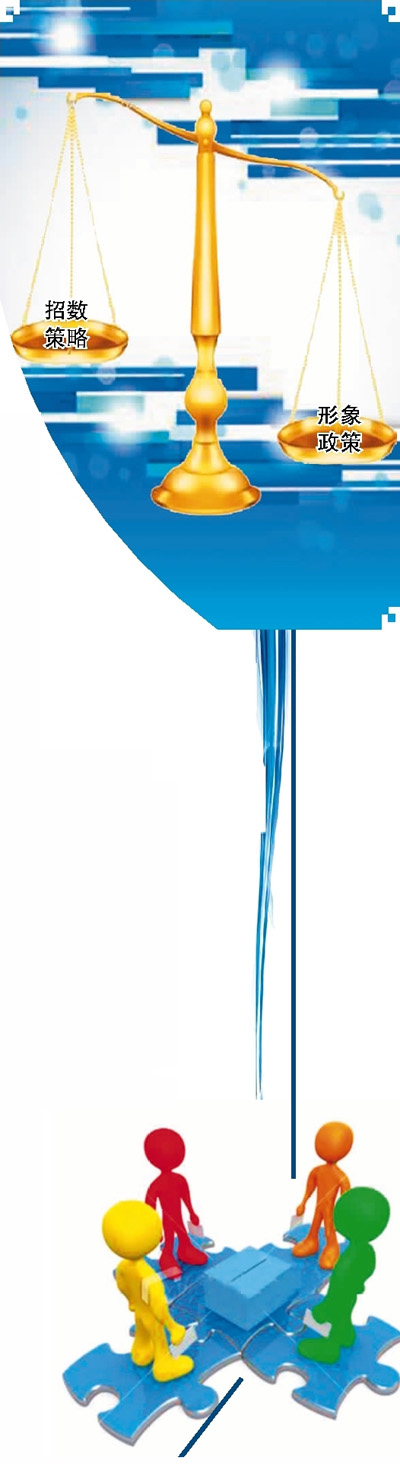 蓝绿有什么“秘密武器” 蓝绿有什么“秘密武器”