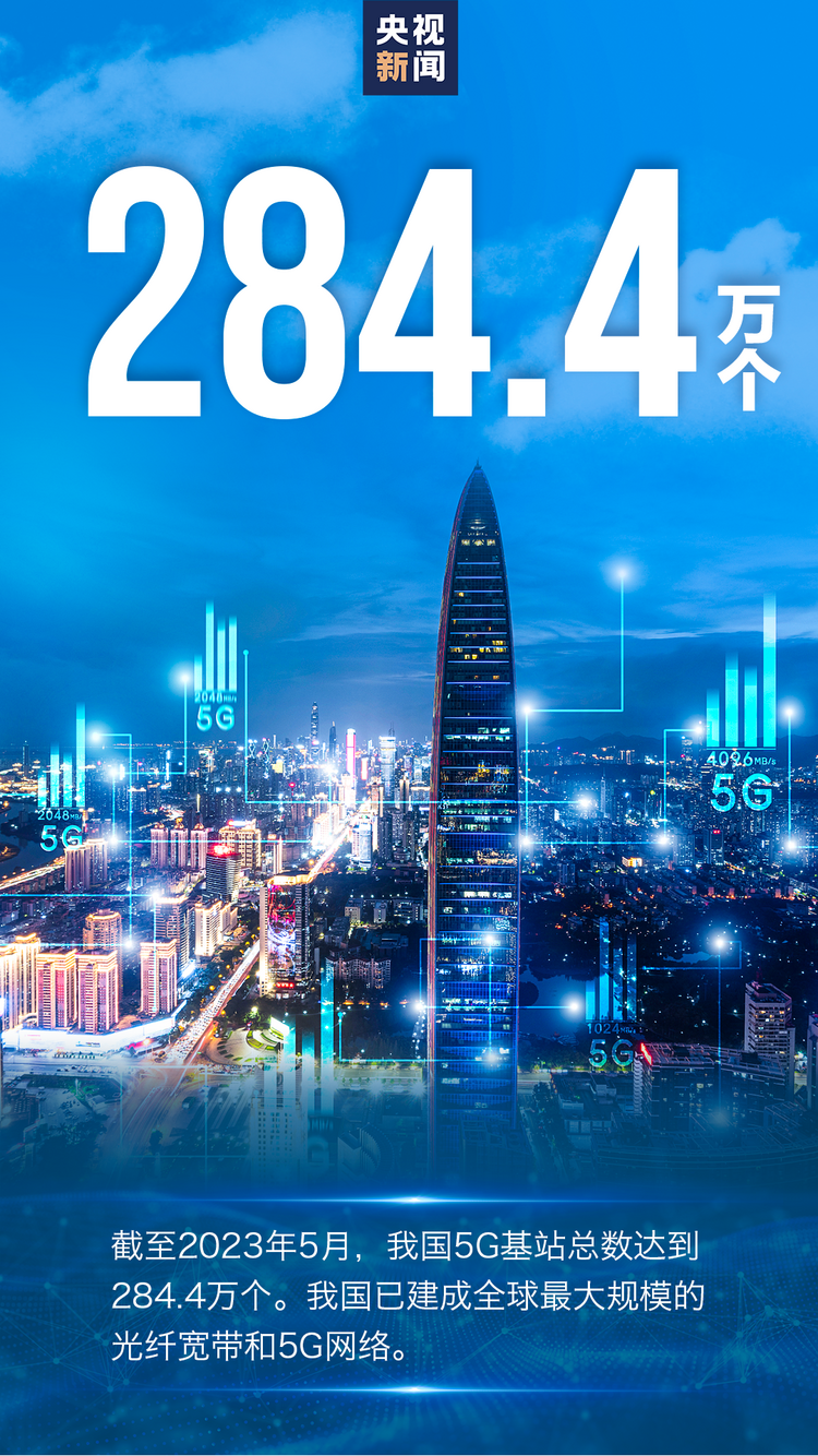 阔步迈向网络强国!8个数字看我国网络基础建设加速度→