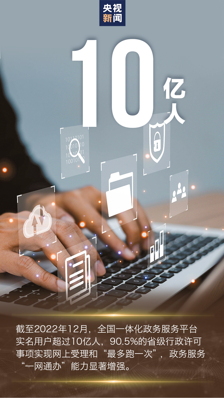 阔步迈向网络强国!8个数字看我国网络基础建设加速度→