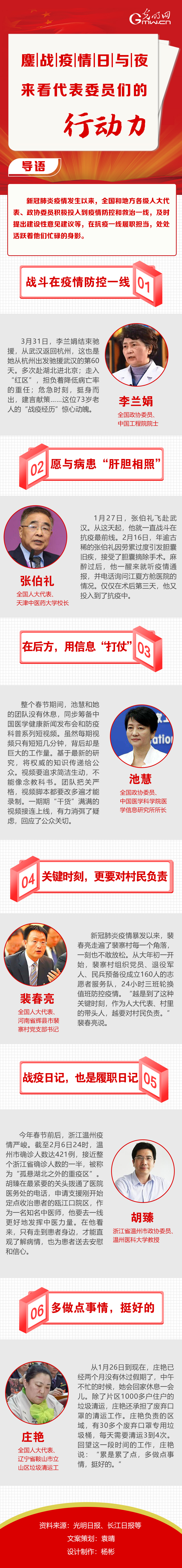 ��ս��������ҹ����������ίԱ�ǵ��ж���