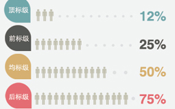 ̨�����������½����ѧ��׼�ٷſ�