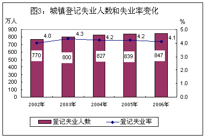 党员大会人数要求