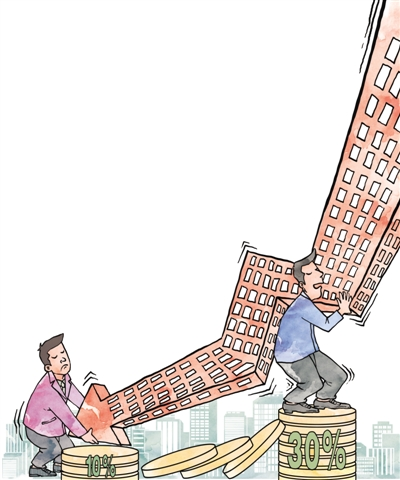 房价 房价