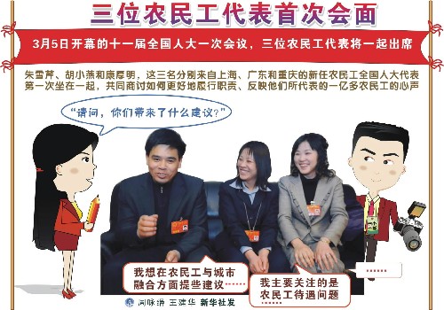 3月4日 图表：三位农民工代表首次会面 新华社发