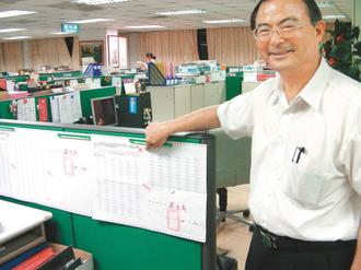 不少主办大考官员，将朱砂笔点过的榜单贴在办公桌旁“辟邪”，以免办“大考”时出错。 图片来源：台湾《联合报》