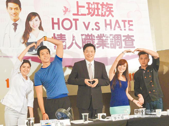 调查：台湾男女最不想交往的对象均为政治人物