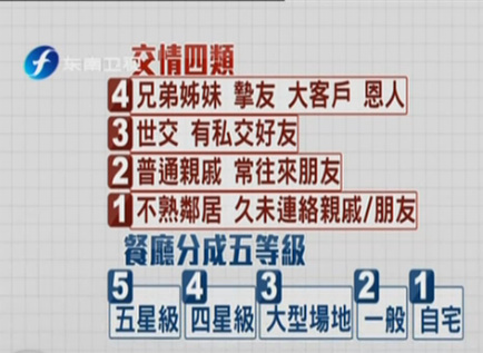 图自东南卫视