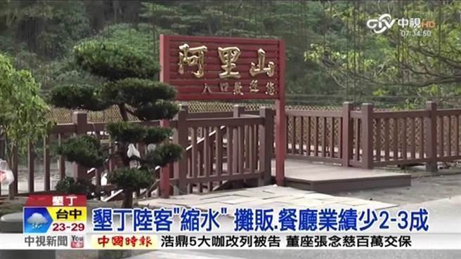 大陆游客赴台游人数暴跌 摊商：没饭吃就上街头