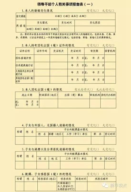 领导干部财产填报细化：房子差一平方米也不行