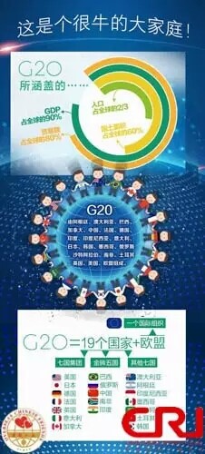 中国引领“G20”新航程（一） 开幕在即