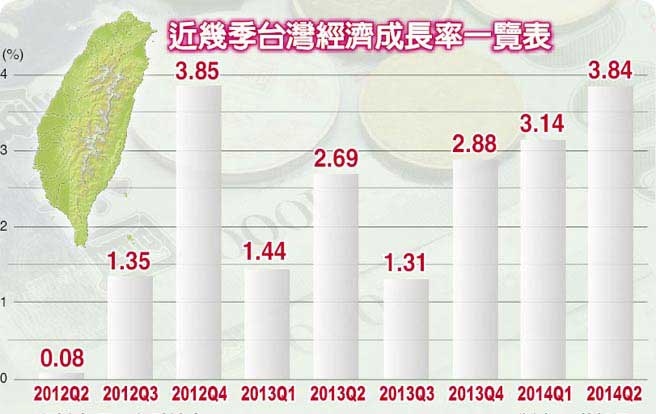 2012ڶ̨嵥Ⱦһ