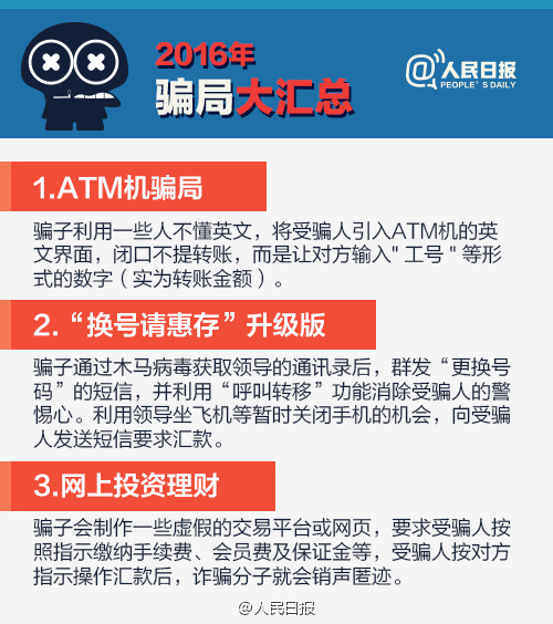 2016骗局大汇总，2017年别再上当啦！