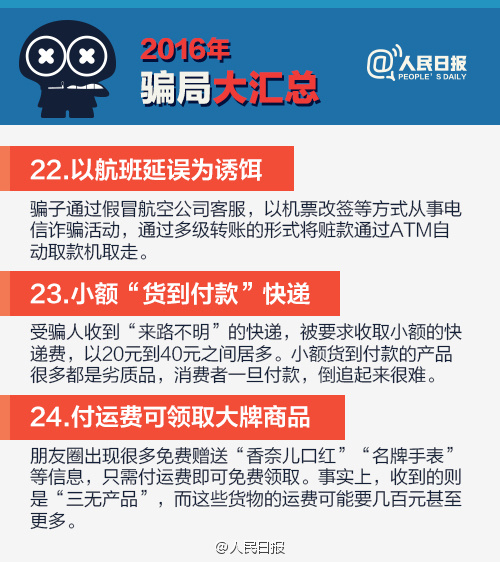 2016骗局大汇总，2017年别再上当啦！