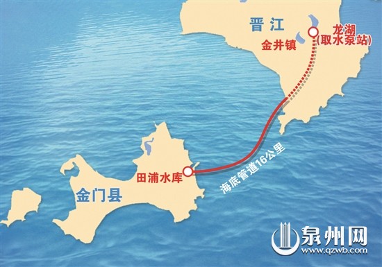 金门供水工程
