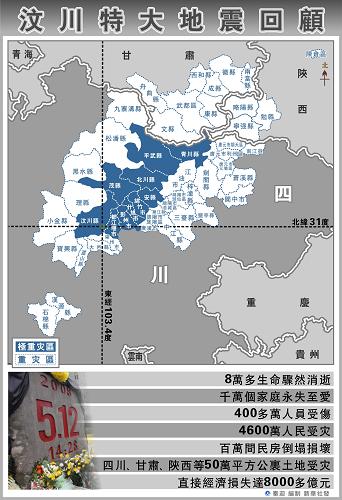 ����鿴��ͼ
