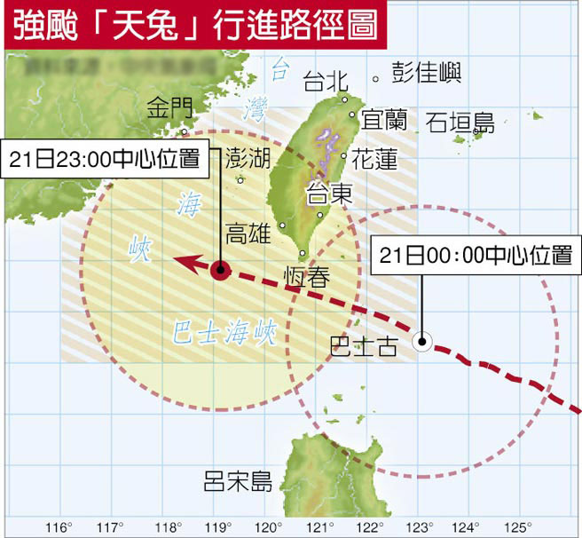 强台风"天兔"行进路径图.(图片来源:台湾气象部门网站)
