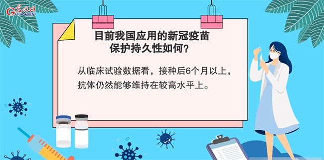 【画说防疫】新冠疫苗如何发挥作用?能保护多久?