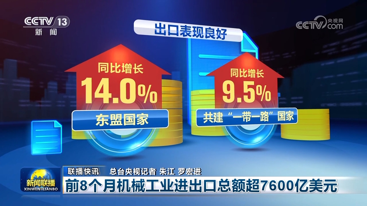 机械设备出口实战指南：从选品报价到报关出运的完整链路