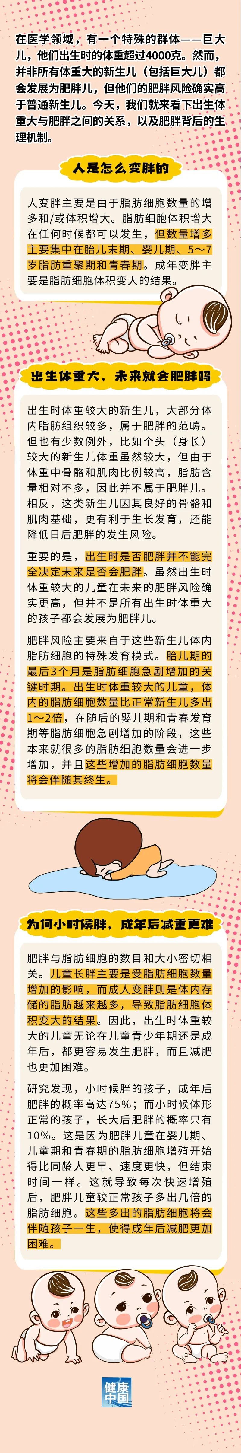 减重如此艰难?那些年胖过的自己,为何还在影响现在的你 | 科学减重一起来