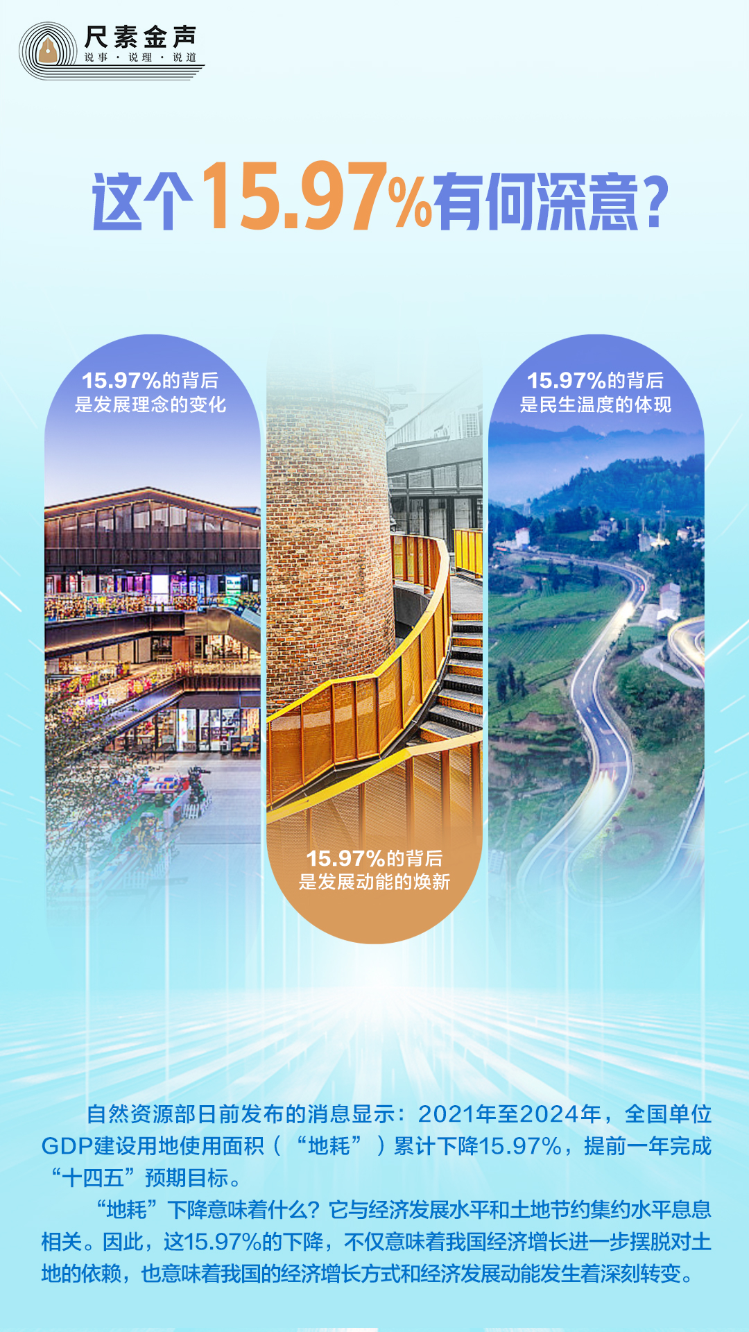 尺素金声丨这个15.97%有何深意?
