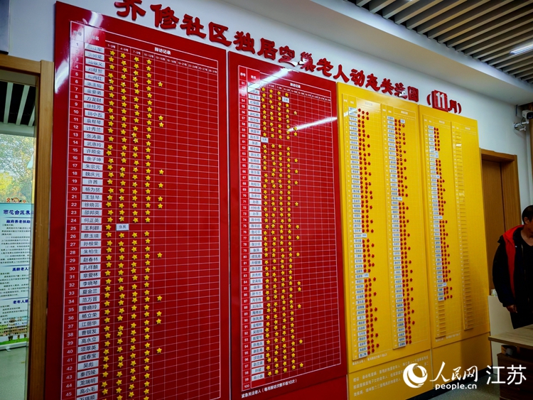 ����������ȡ����ɫ�롱Ϊ�Ϸ���ģʽ�������롰������ע���ͳ��롰�ص��ע�����˵�״������ǽ�ϣ����ڲ�ѯ�� �������� �����