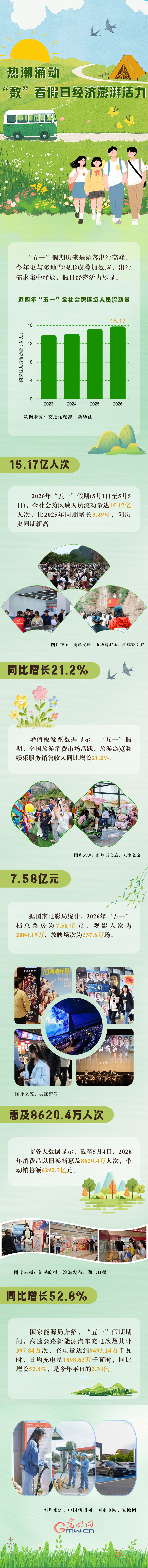 ���������»���ح�ȳ�ӿ�� �����������վ��ö�������