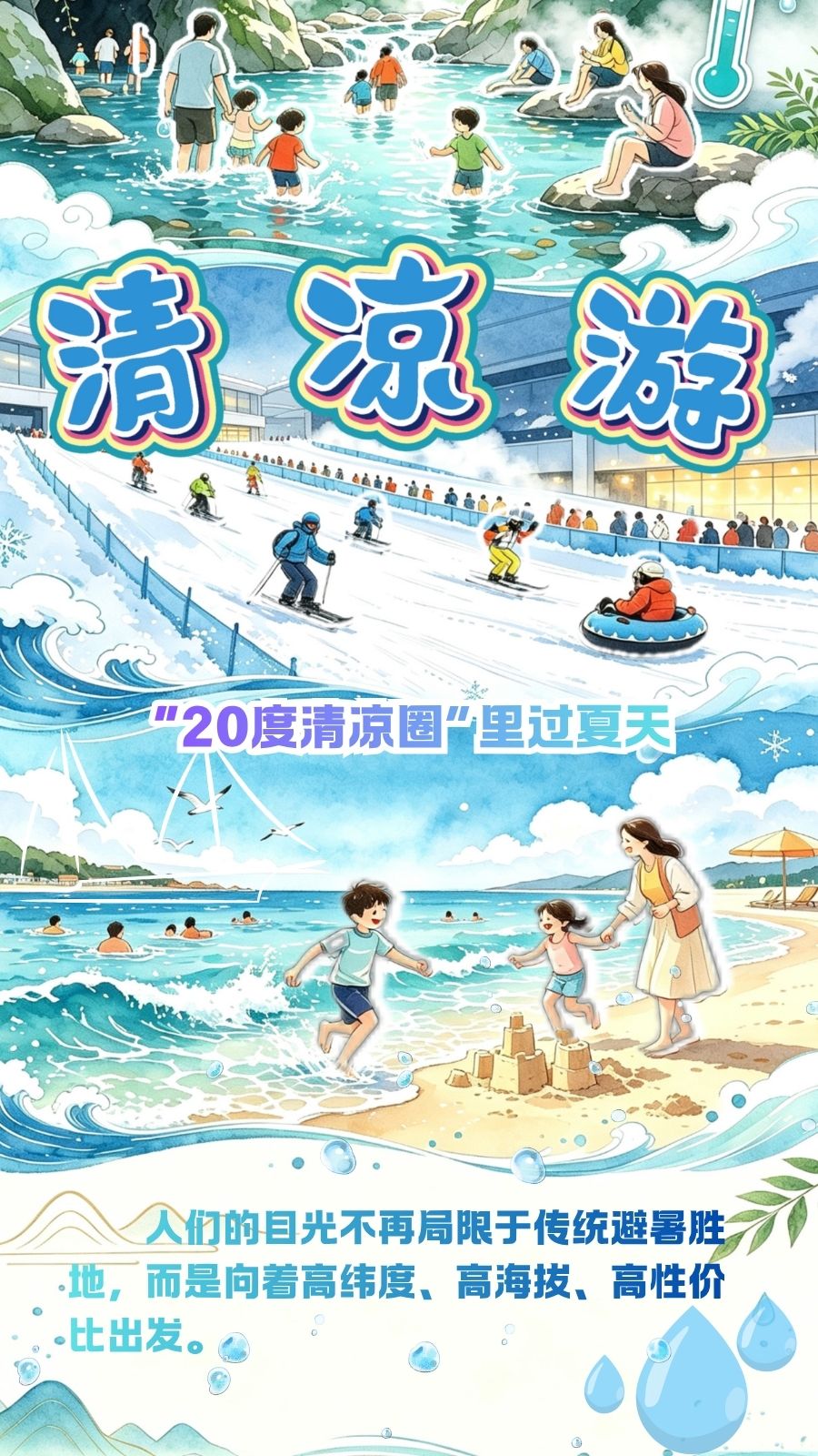 “经”彩新图景丨夏日经济热力十足 我们这样“游”过暑假
