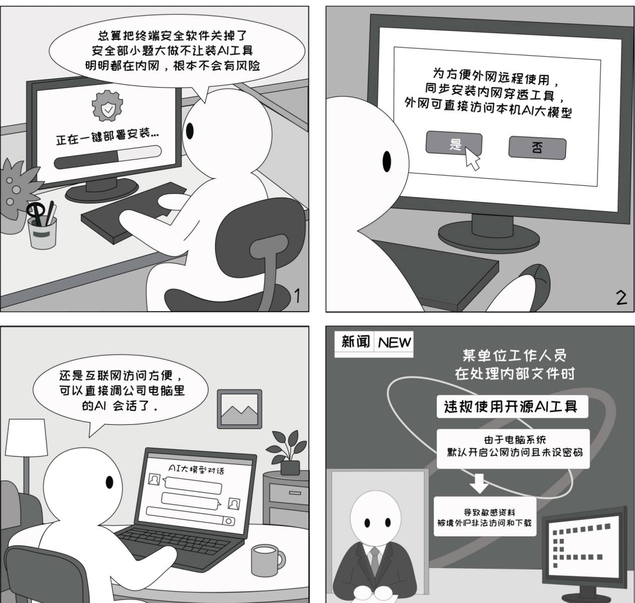 AI陷阱大揭秘 丨AI配置失当酿成后门漏洞,内网数据裸奔外泄