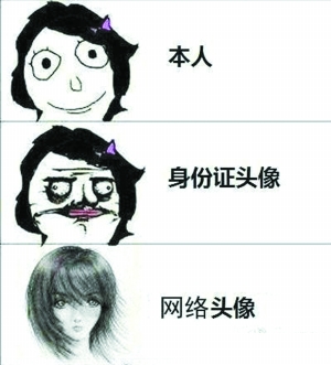证件照是史上最丑照片,没有之一? 网友来支招