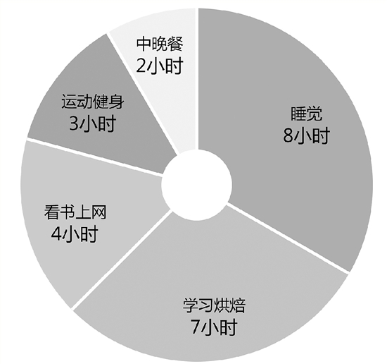 身边是不是也有    平和宽容地对待这个群体,他们或许有更积极的人生